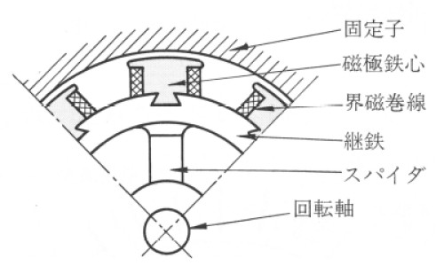 减脂三大营养配比是什么-减脂三大营养配比网-分享减脂三大营养配比是什么，减脂营养餐搭配食谱知识库